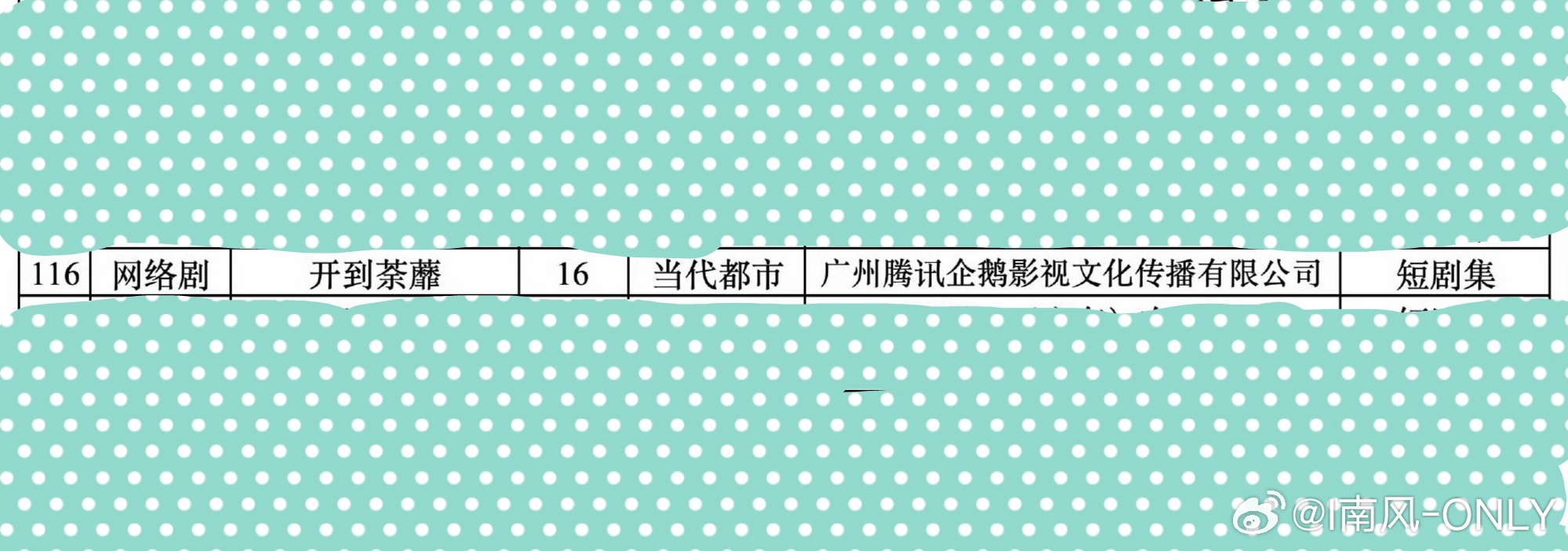 开到荼蘼是16集精品当代都市剧 