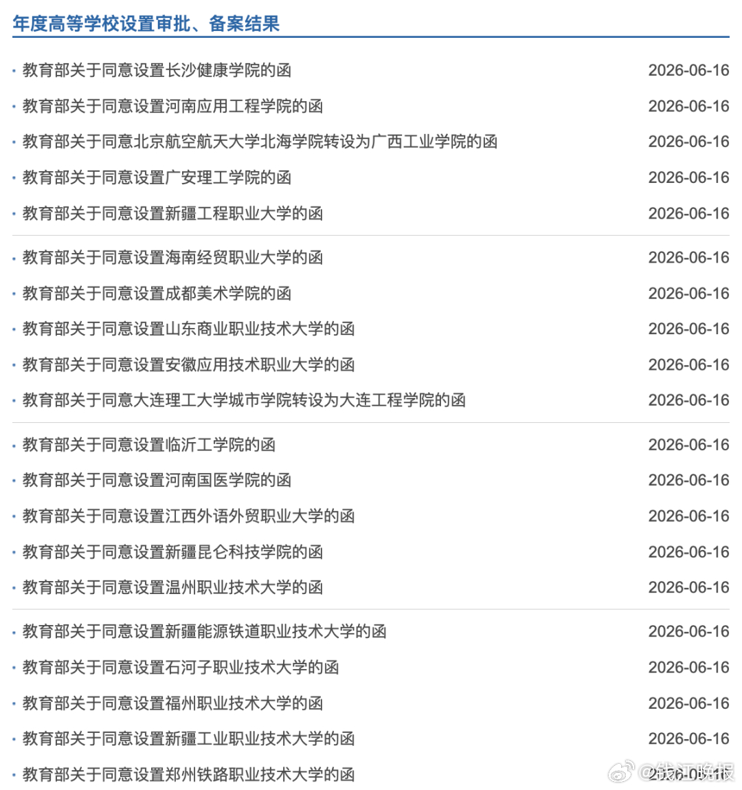 【#浙江新增一所本科大学#】6月16日，教育部官网集中公布一批高等学校设置审批、