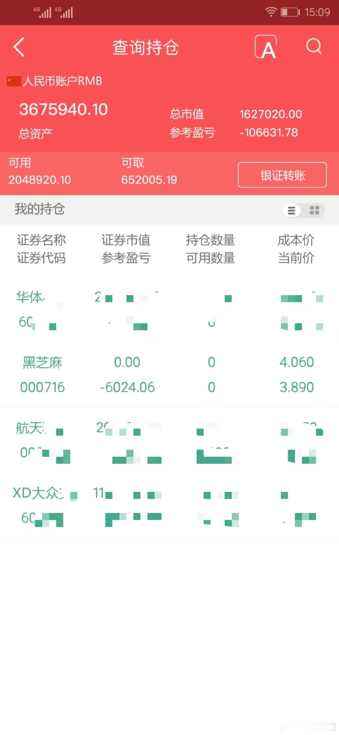 实盘擒龙；8月12日，3675940.10本金；46.7万，目前账户367.5万