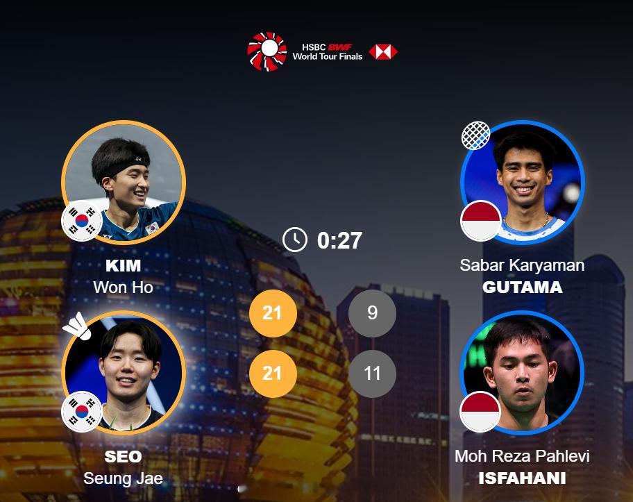 2025年世界羽联年终总决赛 男双 半决赛 金元浩 / 徐承宰 21-9 21-