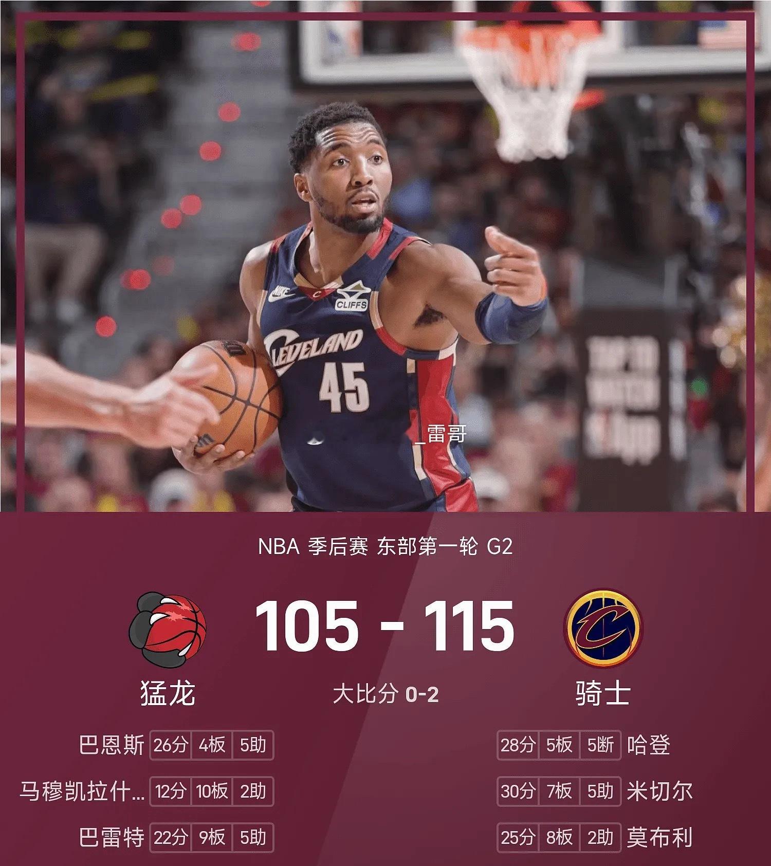 04月21日 25/26赛季NBA 季后赛 东部第一轮，骑士对阵猛龙。双方全场战