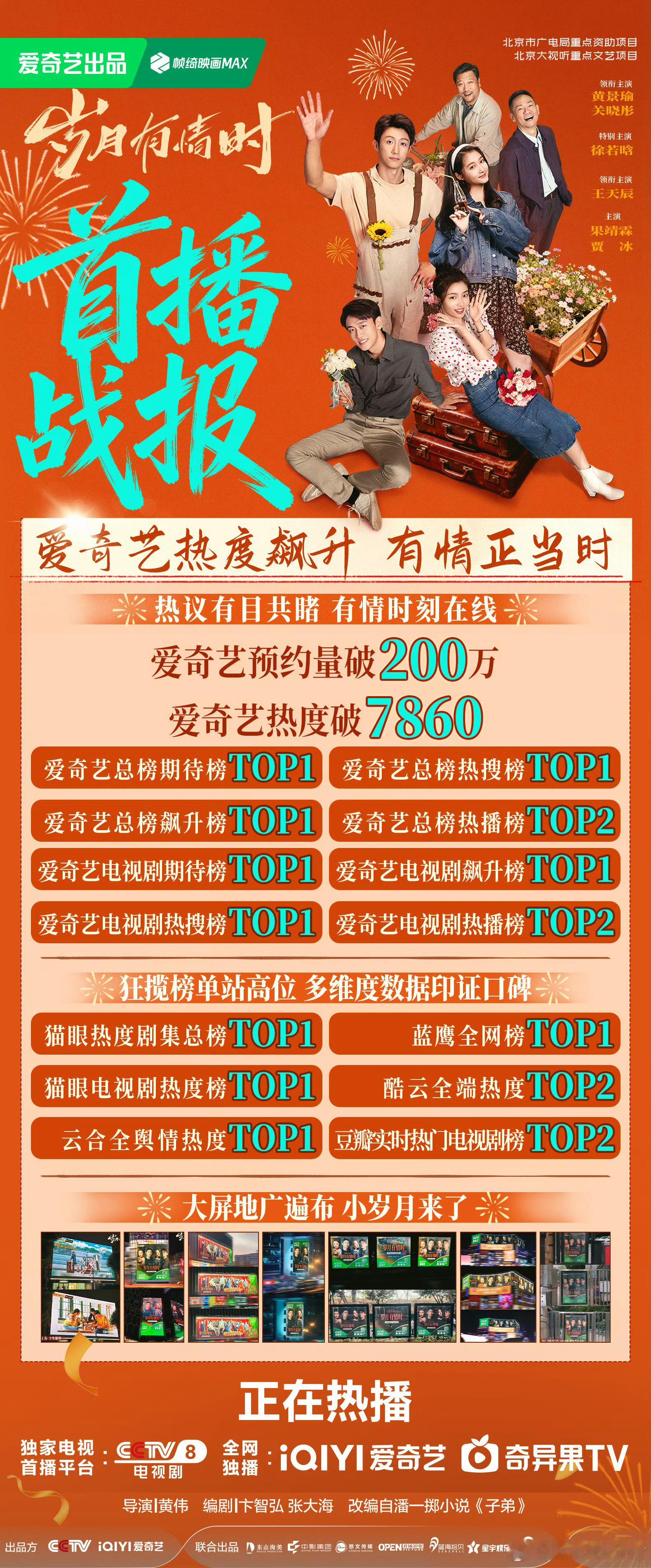 电视剧岁月有情时首播战报关晓彤严晓丹 岁月有情时非常好看，值得一看，都是有实力有