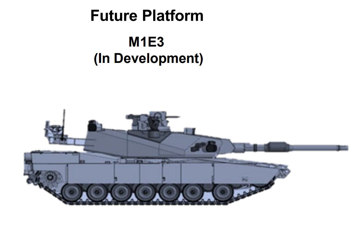 烽火问鼎计划 每天认识一件兵器 更大的一个🆕“亮相”，M1E3的“真身”（图1