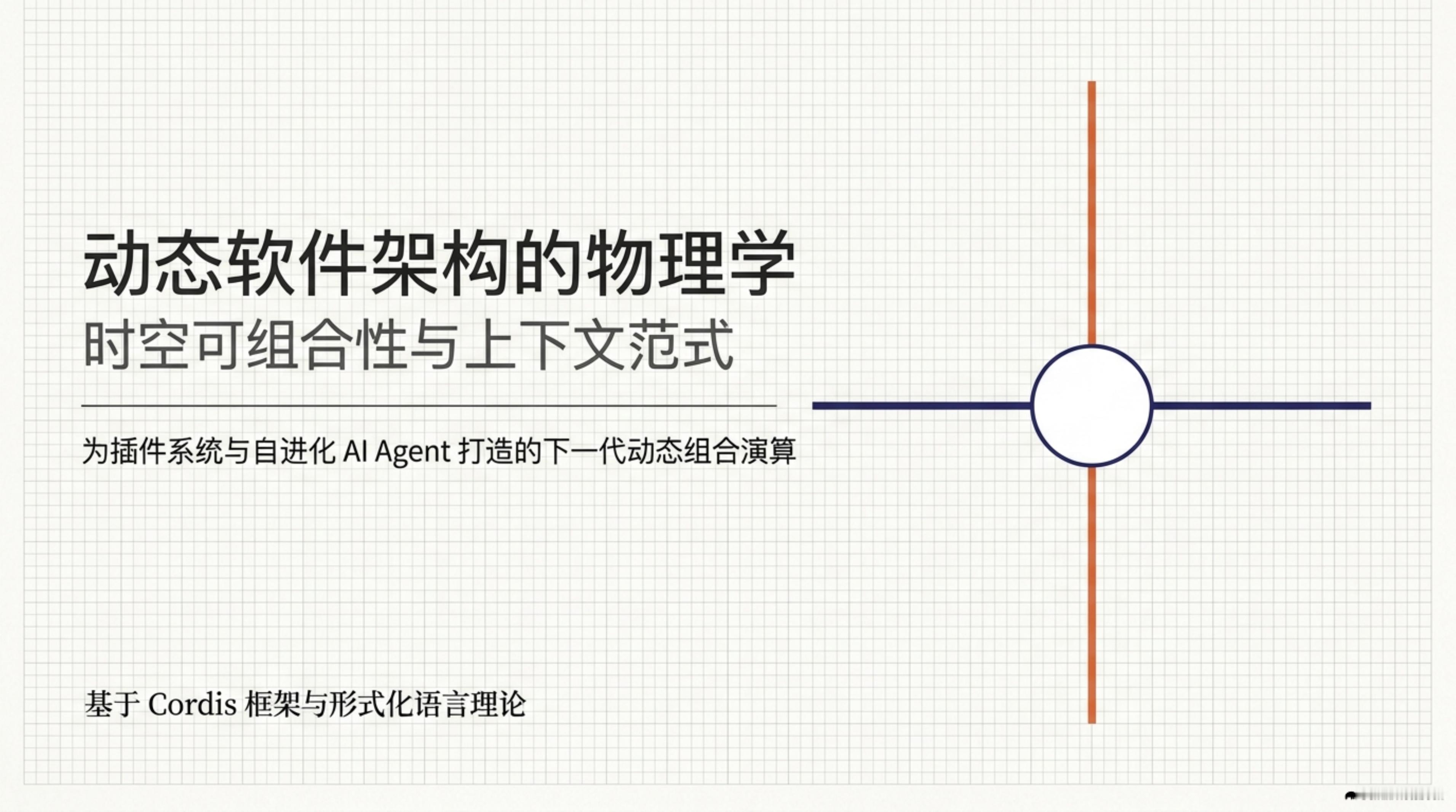 Easy同学正在独立开发  Cordis 是 Deepseek Harness 