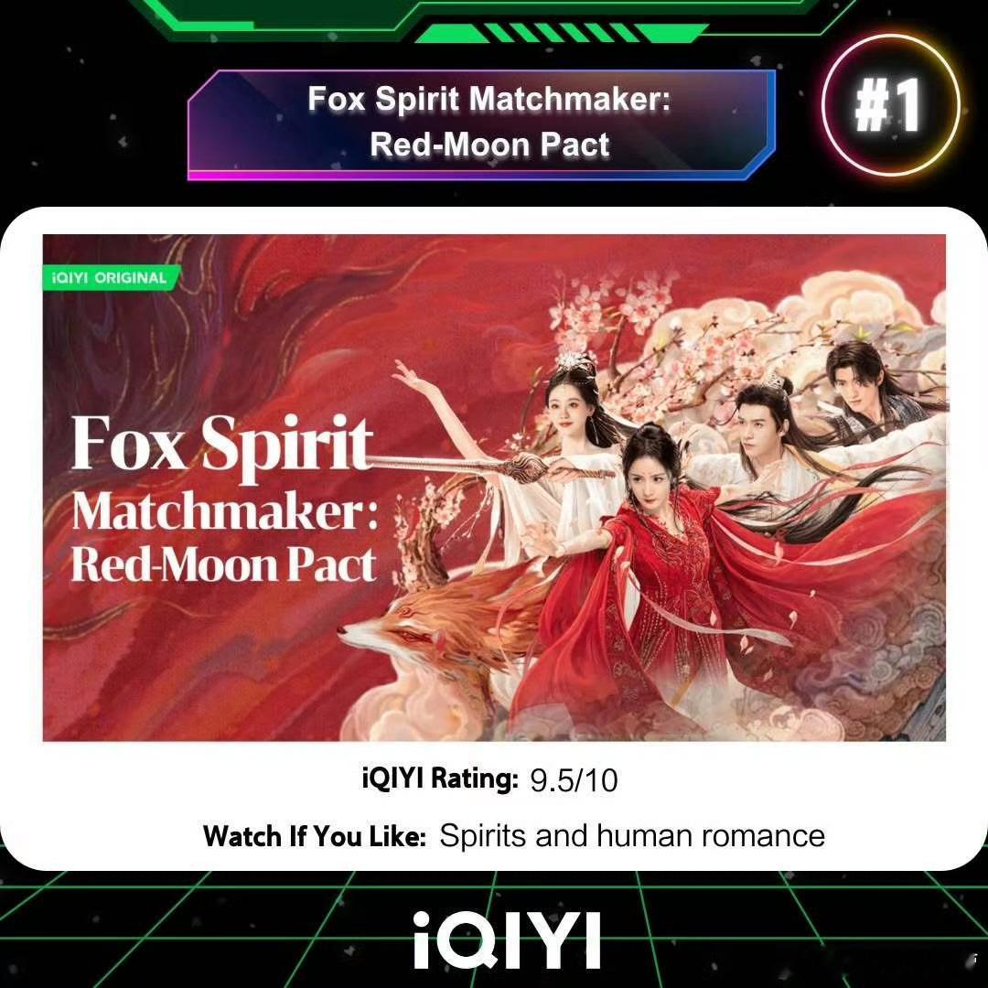 爱奇艺国际版2024新加坡站剧集热点榜——《狐妖小红娘月红篇》TOP1 
