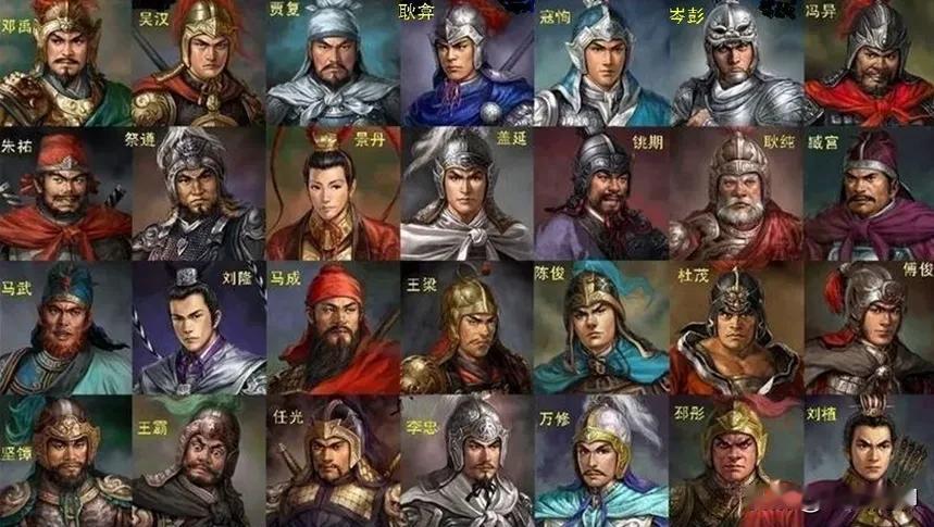 #你知道东汉有云台二十八将吗?#

当然知道了，云台二十八将乃是扶保光武帝刘秀重
