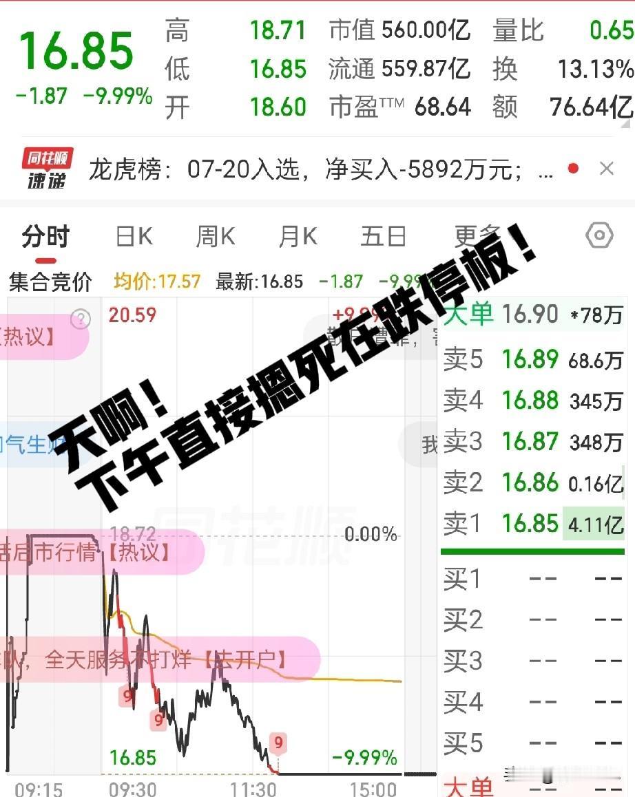 我的天！
今天差点就当了一回“大冤种”本种！

盯盘时瞅见华天科技，好家伙，股价