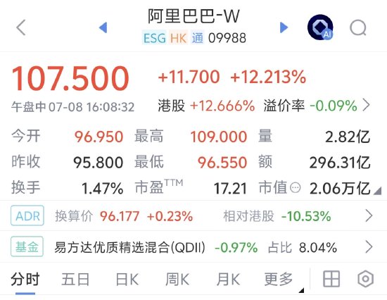 阿里Q1财报前瞻：云增长45%超预期，电商利润恢复