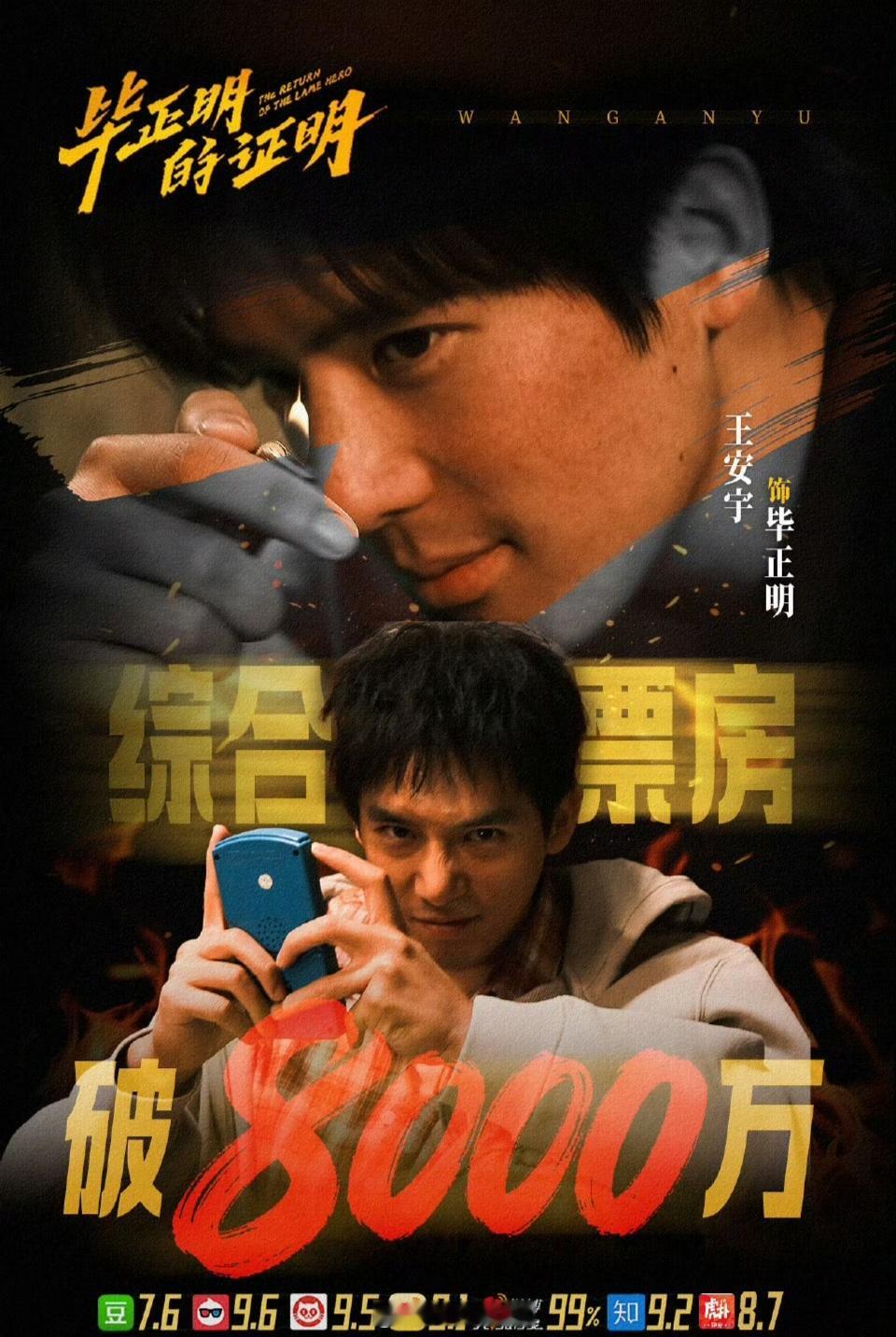 王安宇《毕正明的证明》综合票房突破8000万，老王哥单抗一番票房越来越优秀，越来