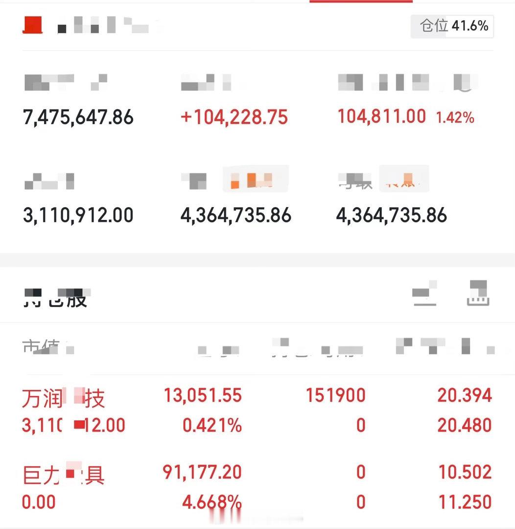 胆大头铁金姐来汇报啦！第二战巨力索具已落袋第三战入万润科技咱们明天继续关注。👀