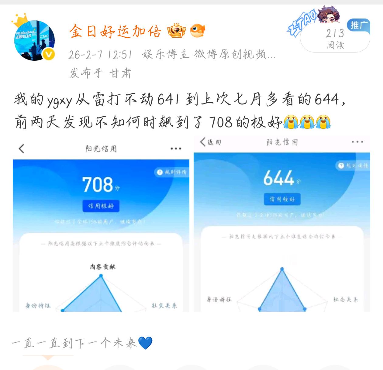 ygxy不知不觉又涨了30，保持