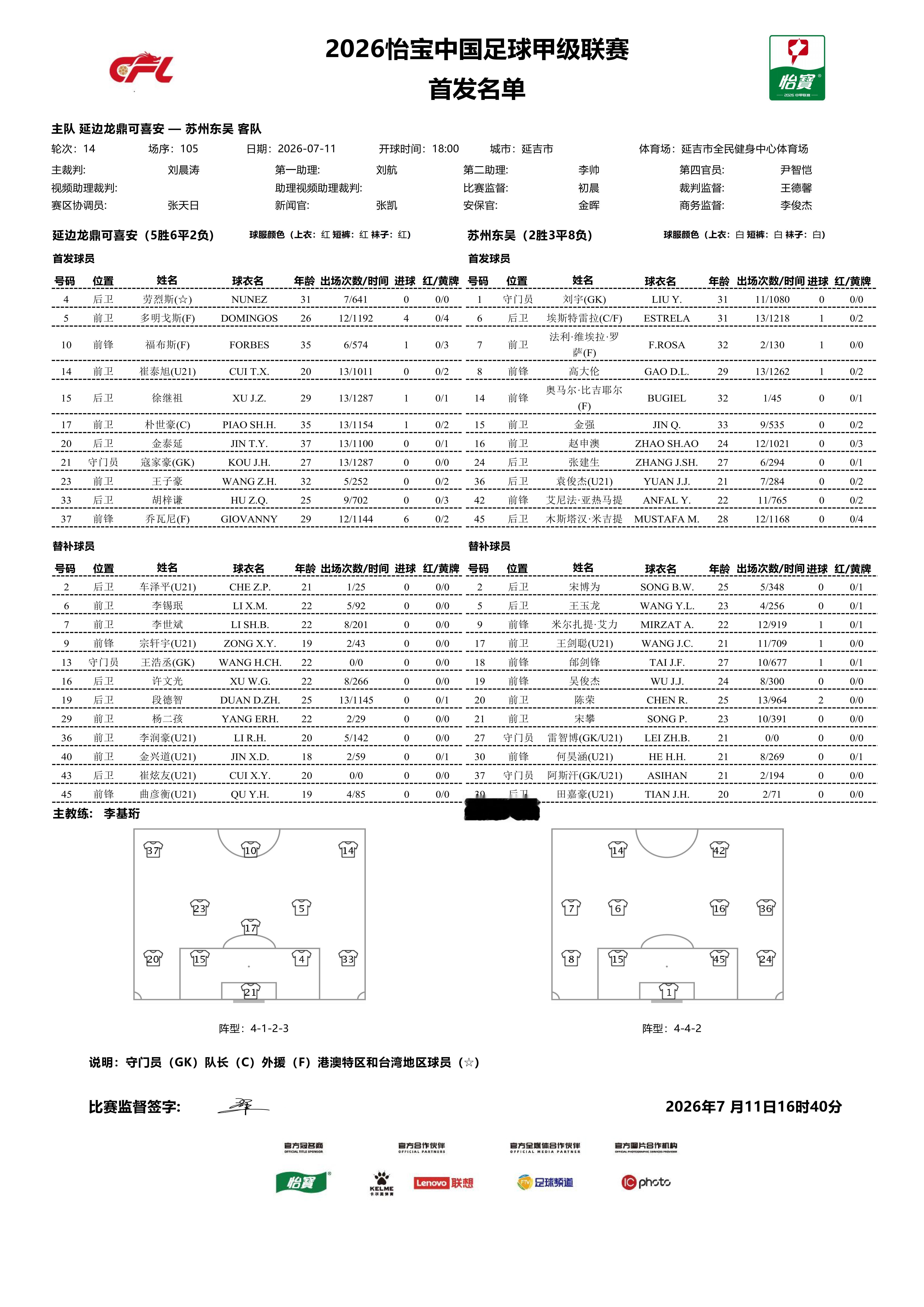 首发名单｜2026怡宝中甲联赛 第14轮延边龙鼎可喜安VS苏州东吴      一