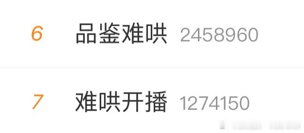 难哄[doge] 