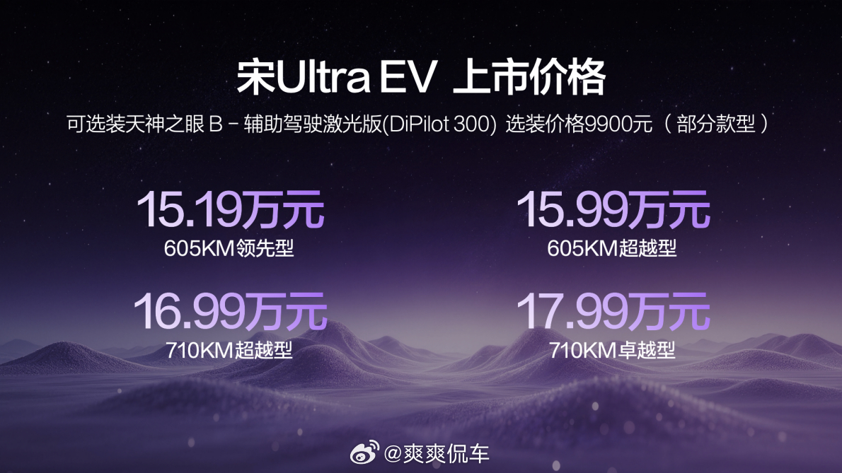 3月26日，比亚迪宋Ultra EV正式开卖。一共四款车，价格从15.19万到1