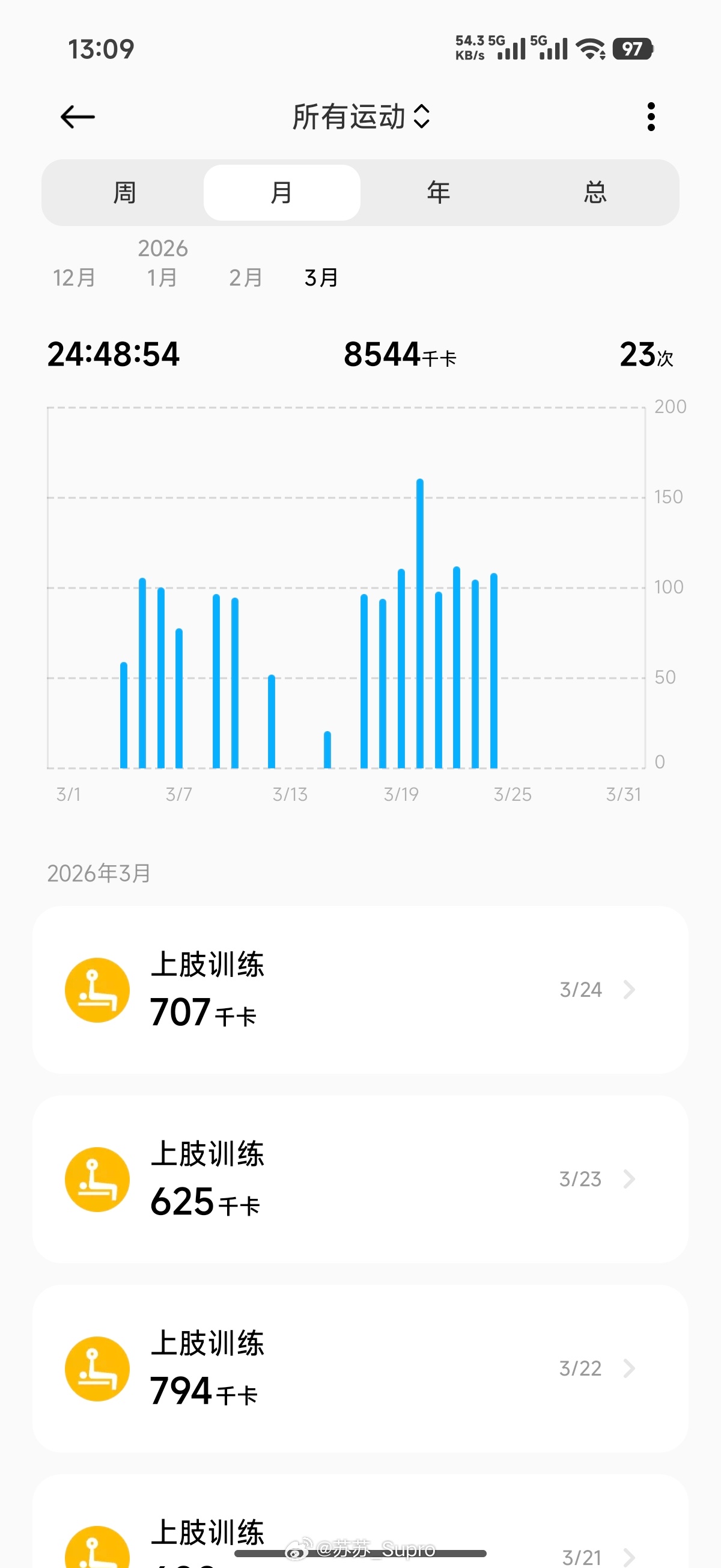 连练了8天歇一天