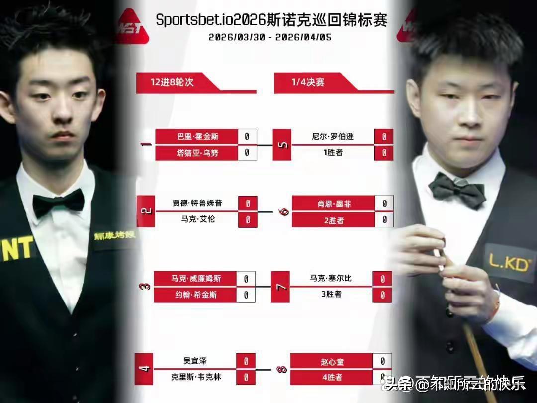 斯诺克巡回锦标赛明日开战，阵营这样分才势均力敌。

大家普遍说70、80、90、