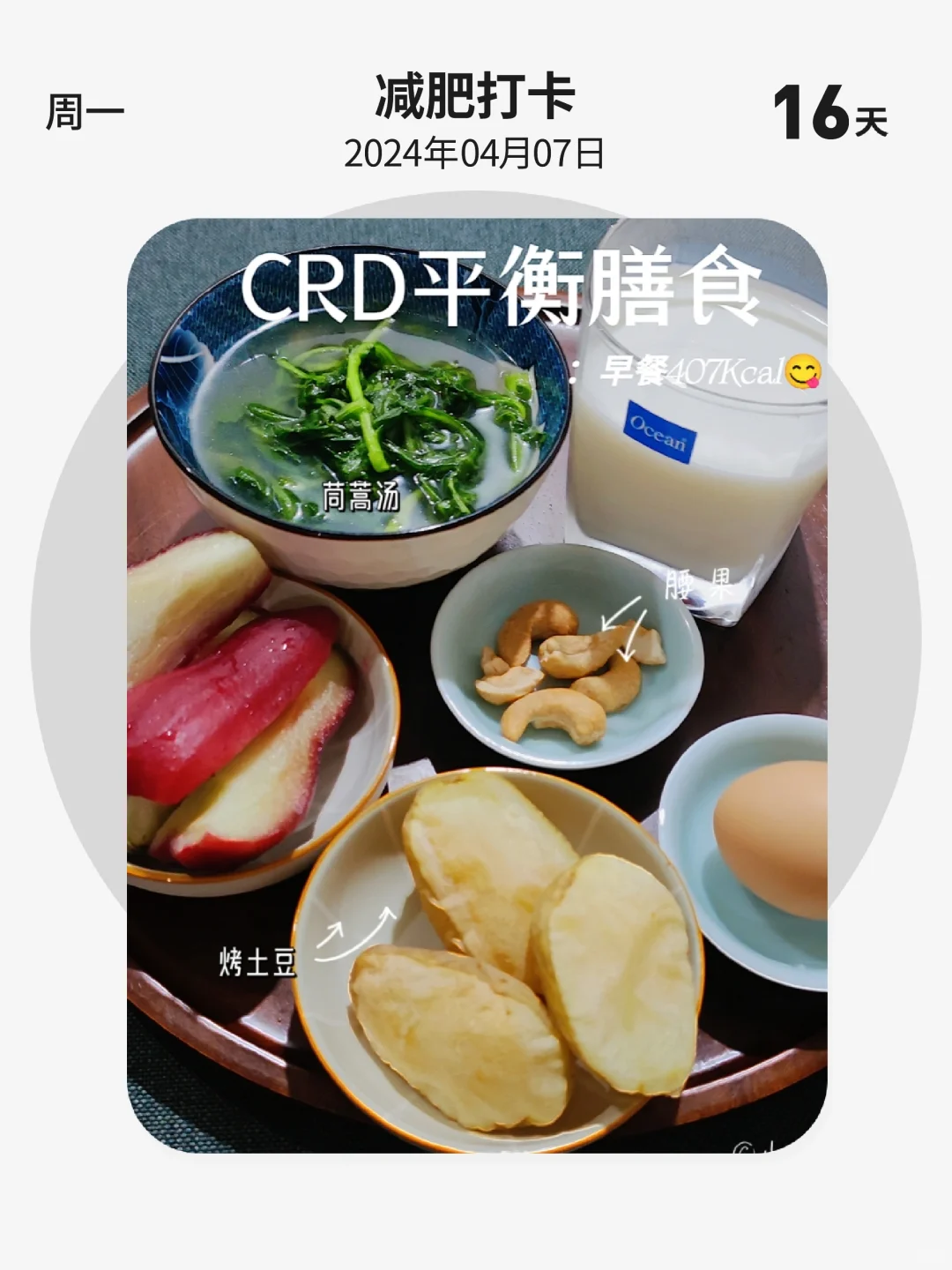 减肥打卡 | 第 16 天，CRD平衡膳食