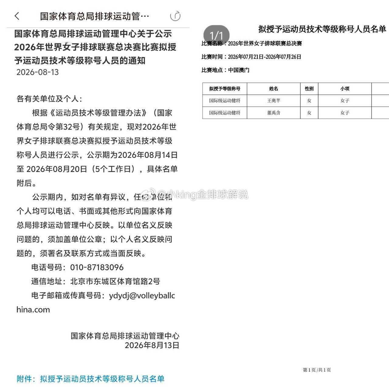 国际级健将公示，女排:王奥芊，董禹含。男排俞元泰，王鹤斌。 