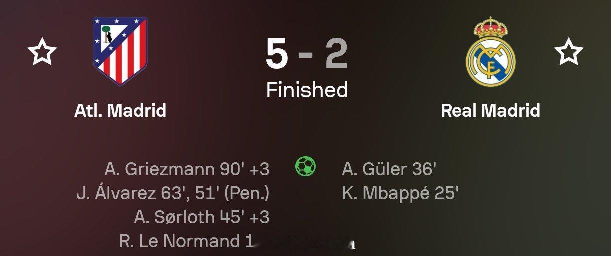 [害羞]利物浦被绝杀、切尔西10人被布莱顿逆转，皇马被马竞进了5个😀“豪门”今