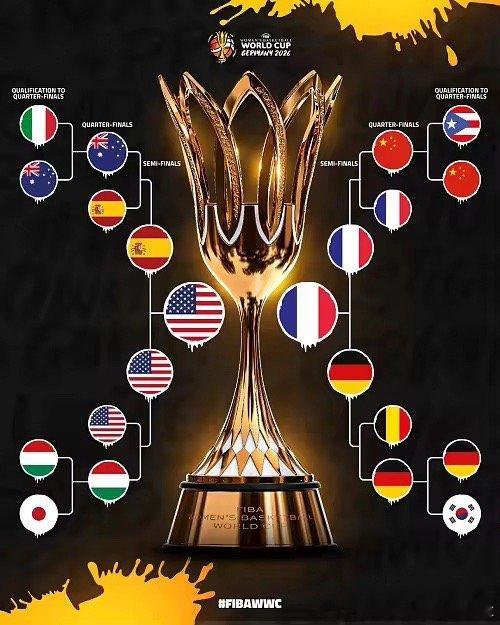 美国女篮VS法国女篮决赛对阵出炉！美国女篮再战法国女篮女篮世界杯半决赛，美国女篮