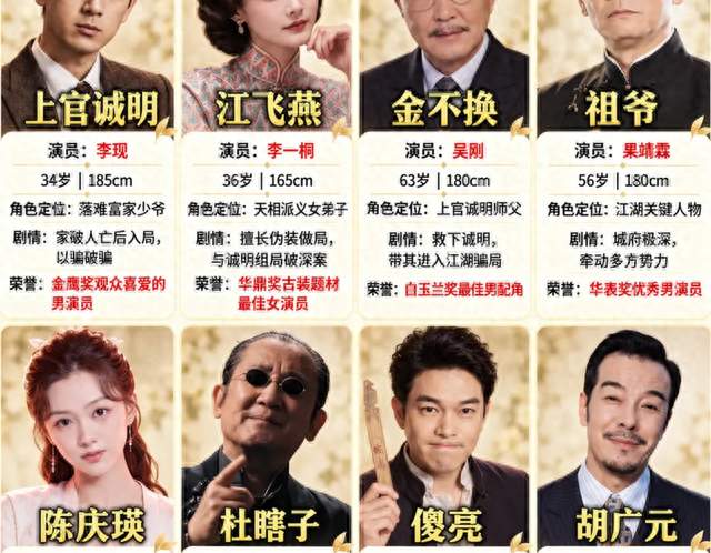 剧宣玩脱了？李一桐弄丢多年微博ID