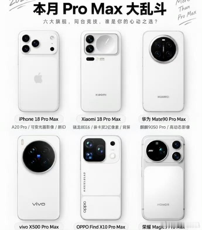 iPhone 18 Pro Max小米18 Pro Maxvivo X500 P
