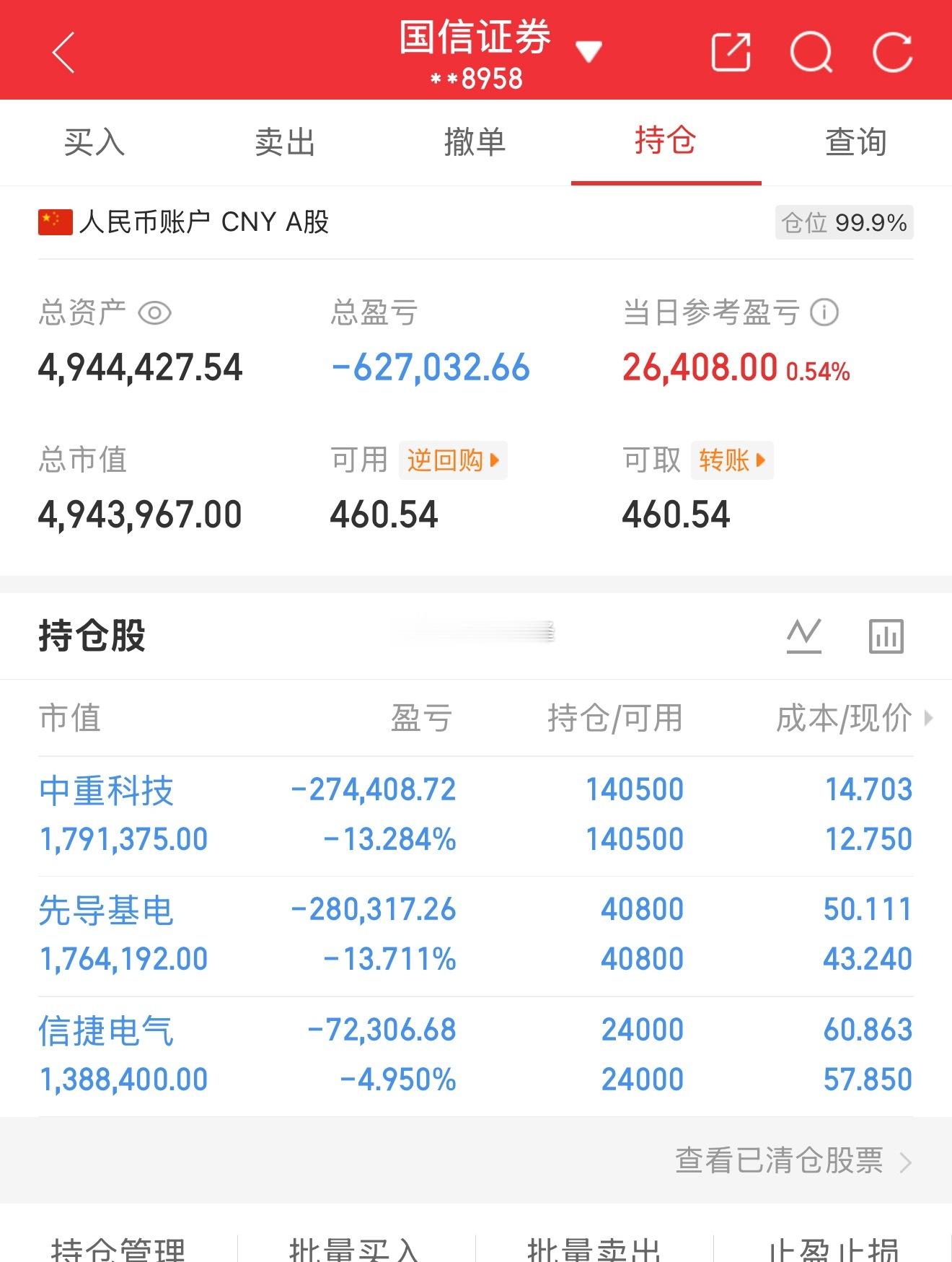 实盘记录（第35天，本金220）目前资金：494+今日盈亏：+26408 操作小