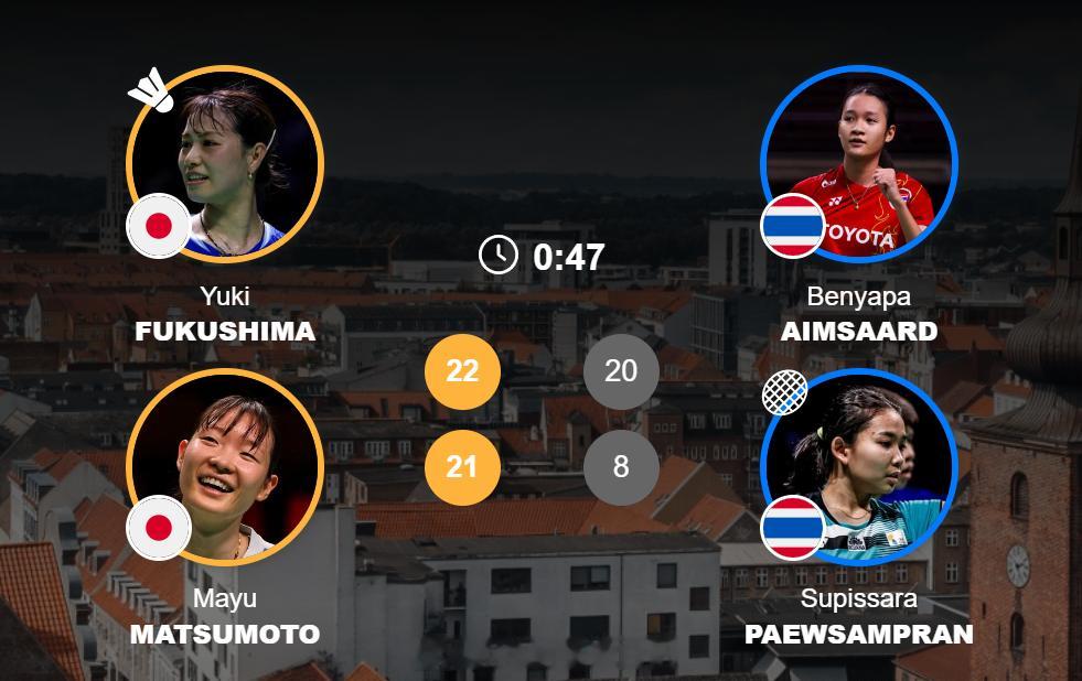 尤杯 1/4赛 日本 2-0 泰国女双 福岛由纪/松本麻佑 22-20 21-8
