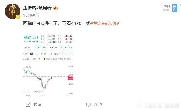 黄金空单精准落地 ！ 4481点位布局空单后 ，行情正如预期下跌， 截至71斩获