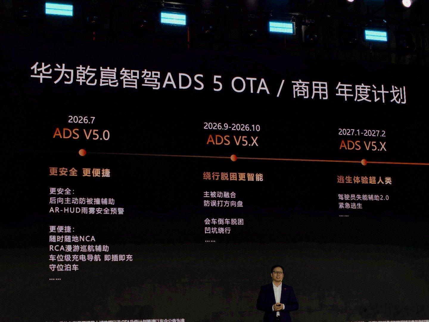 今天华为乾崑媒体日，确定了ADS5 7月份就陆续推送。 ADS5有几个比较值得关