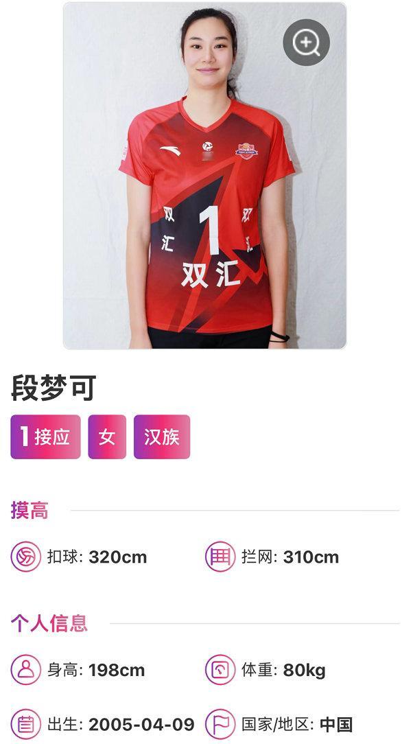 看了下中国女排大名单，联赛前八里选的。上海：6人江苏：10人山东：5人天津：3人