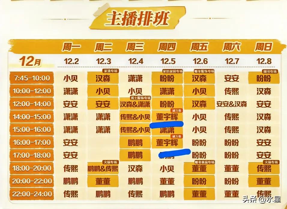 与辉同行下周排班表暗藏玄机啊
董宇辉只在周四下午有两场“破万卷”
看来有访谈，其