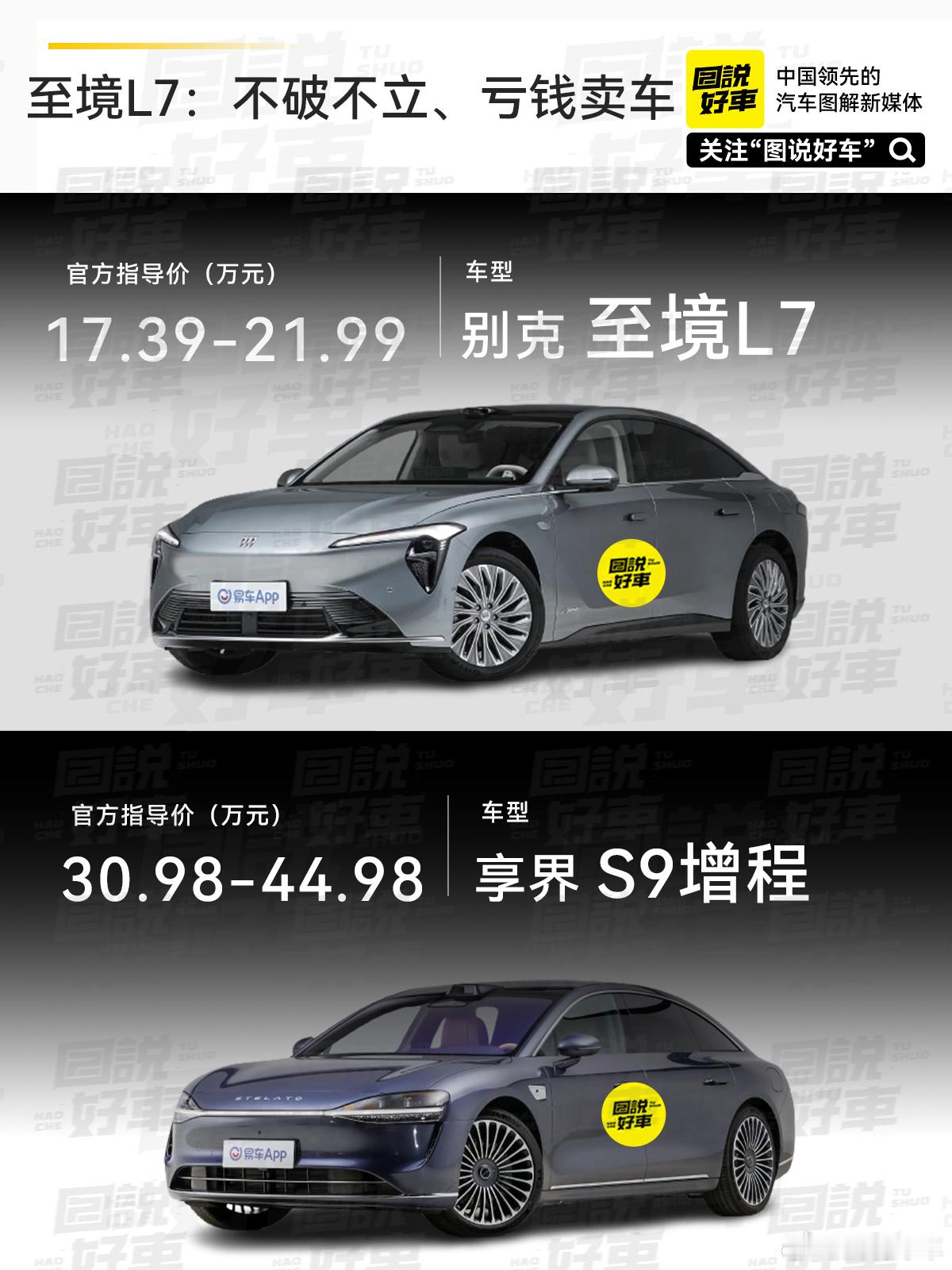 别克至境L7正式上市，新车共推出5款车型，限时权益价16.99-21.59万元，