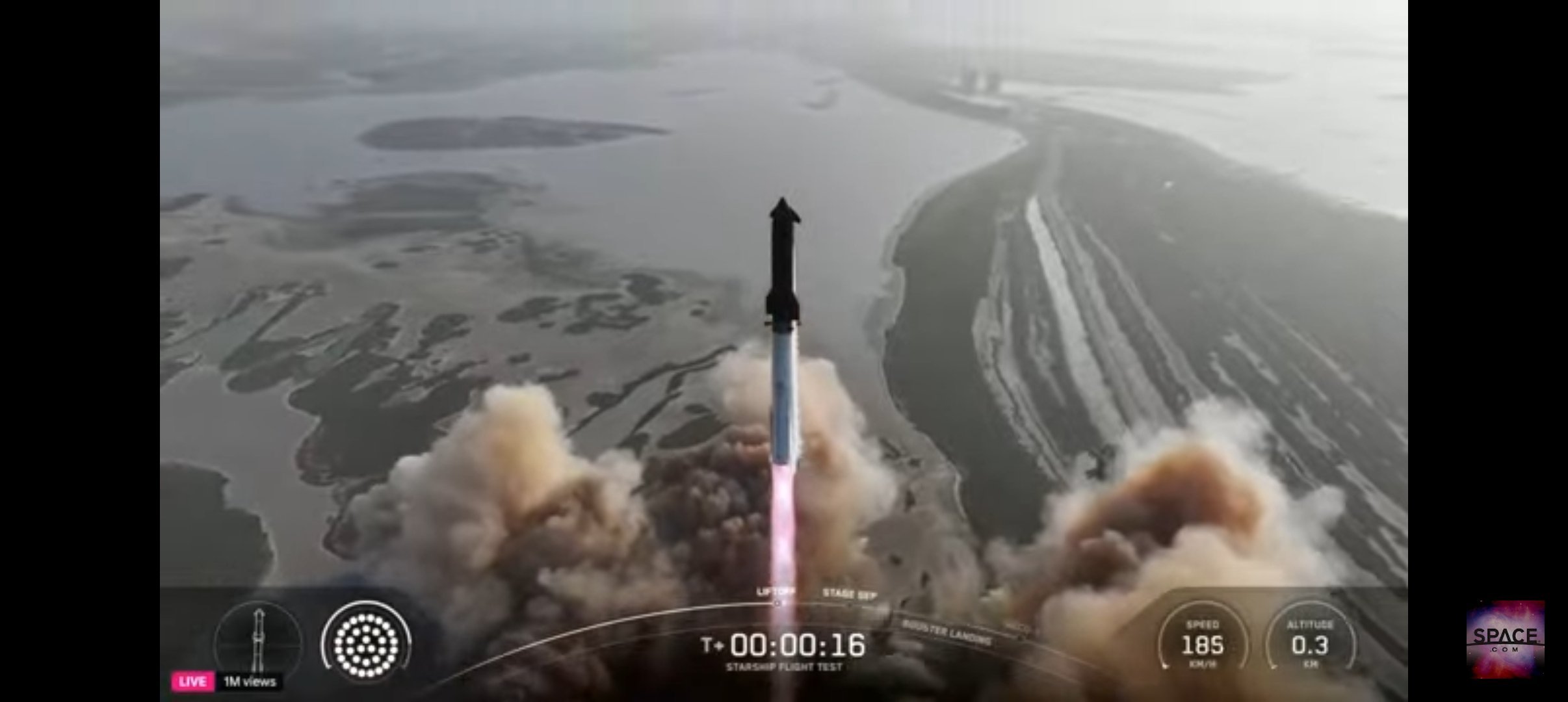 spacex星舰进行第九次试飞超重型火箭/星舰组合体 ​​​(IFT-9)组合体