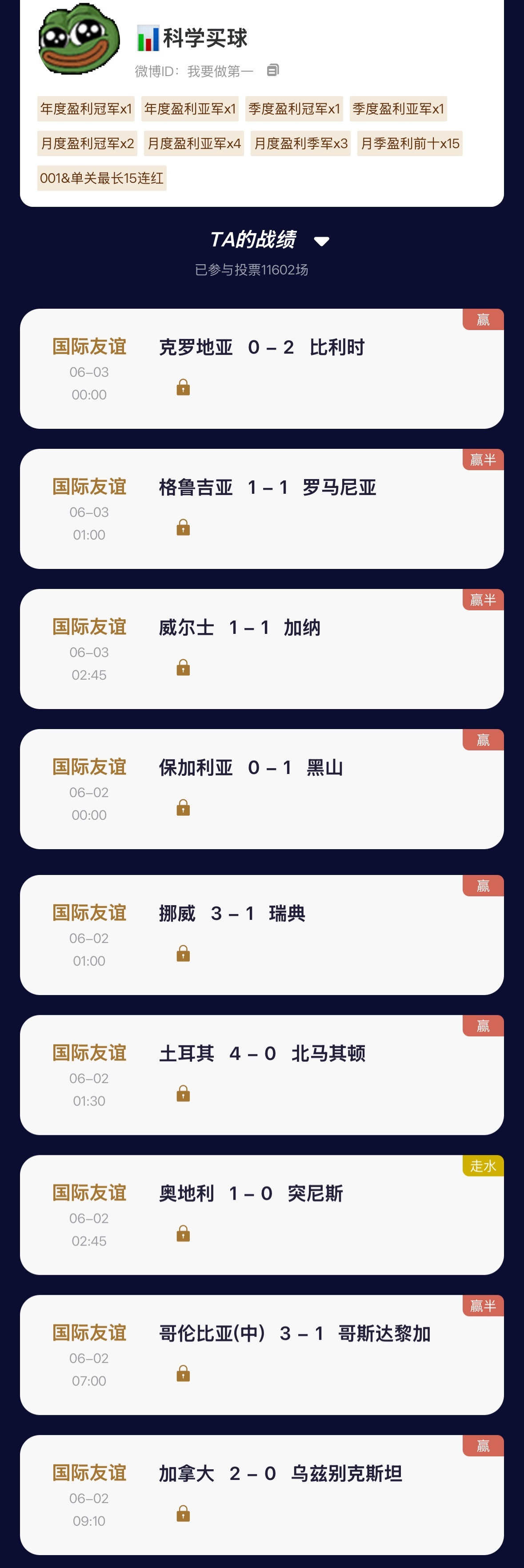 【“猜球”——民间高手】十二月冠军 昨日竞彩3场全中，周一至周二斩获8场全中！季