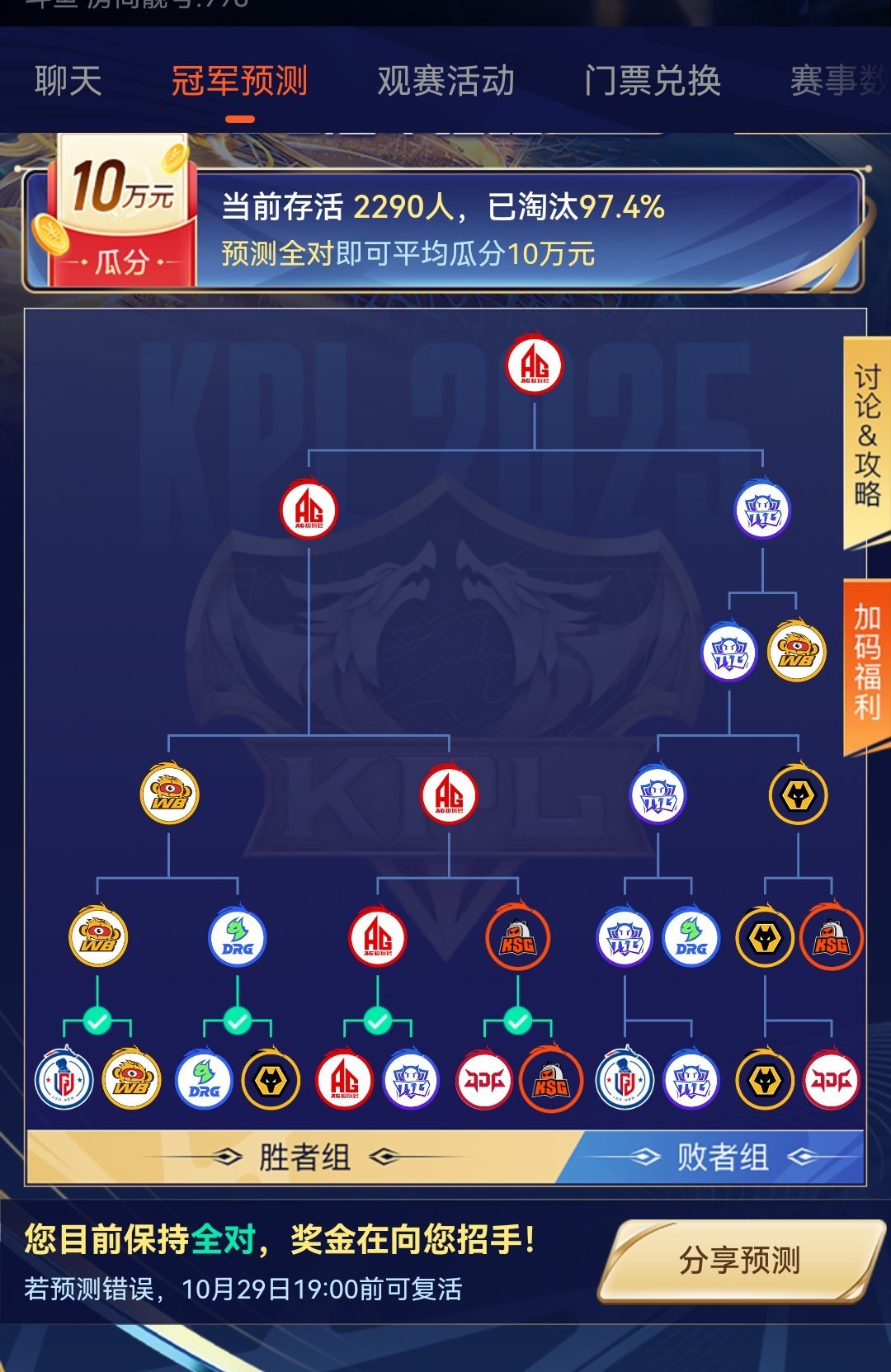 瓜友速报 现在只剩2290人了 ​​​