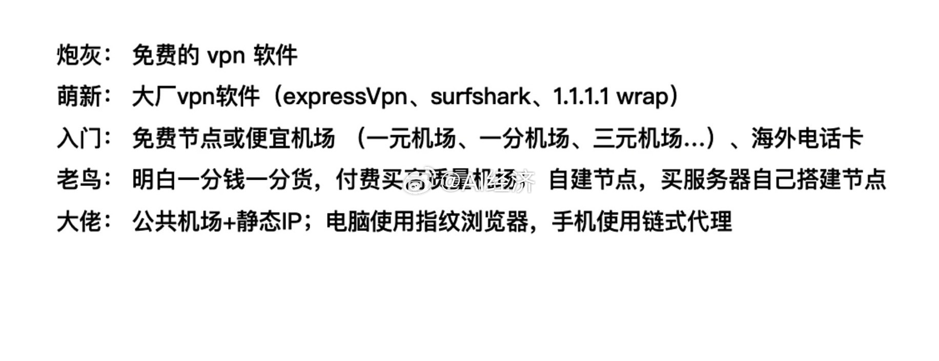 什么级别？向大佬迈进 