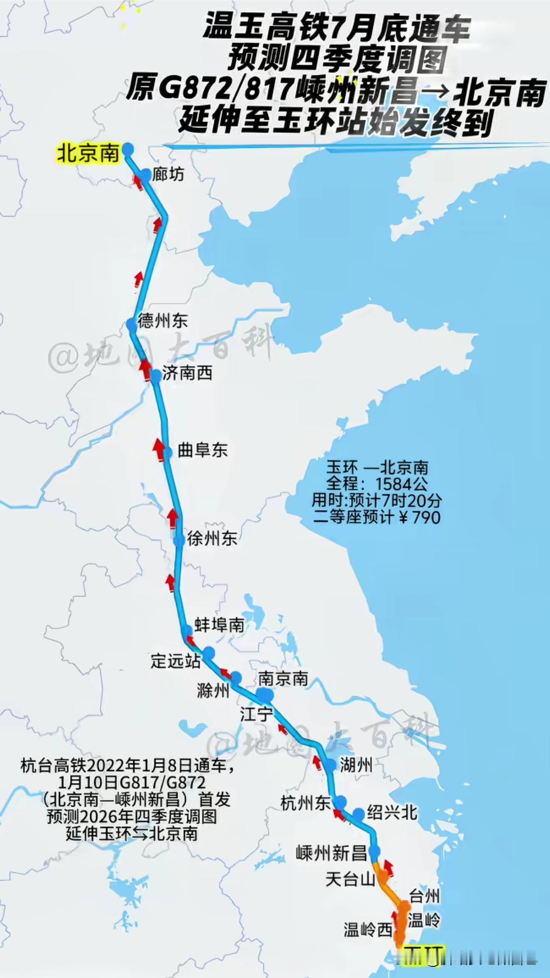 浙江台州、玉环的老乡注意，重大出行利好落地！

杭台高铁温玉段确定7月底正式通车