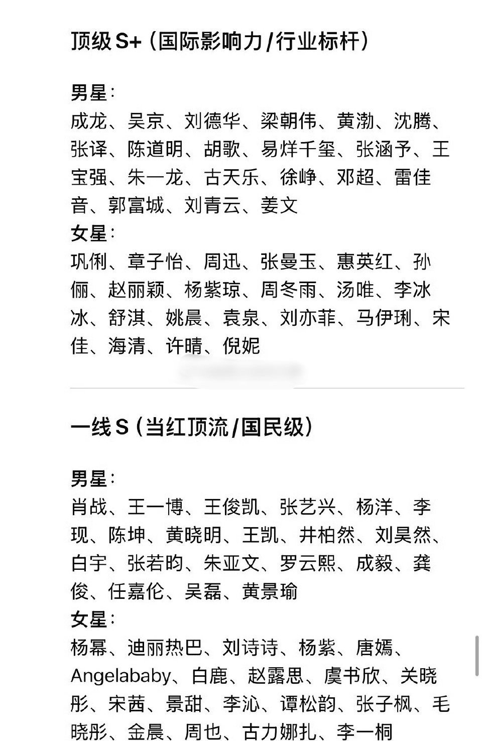 没有杂志没有代言的又偷偷给自己抬咖了，你见过那个顶级的会没有杂志没有代言没有商务