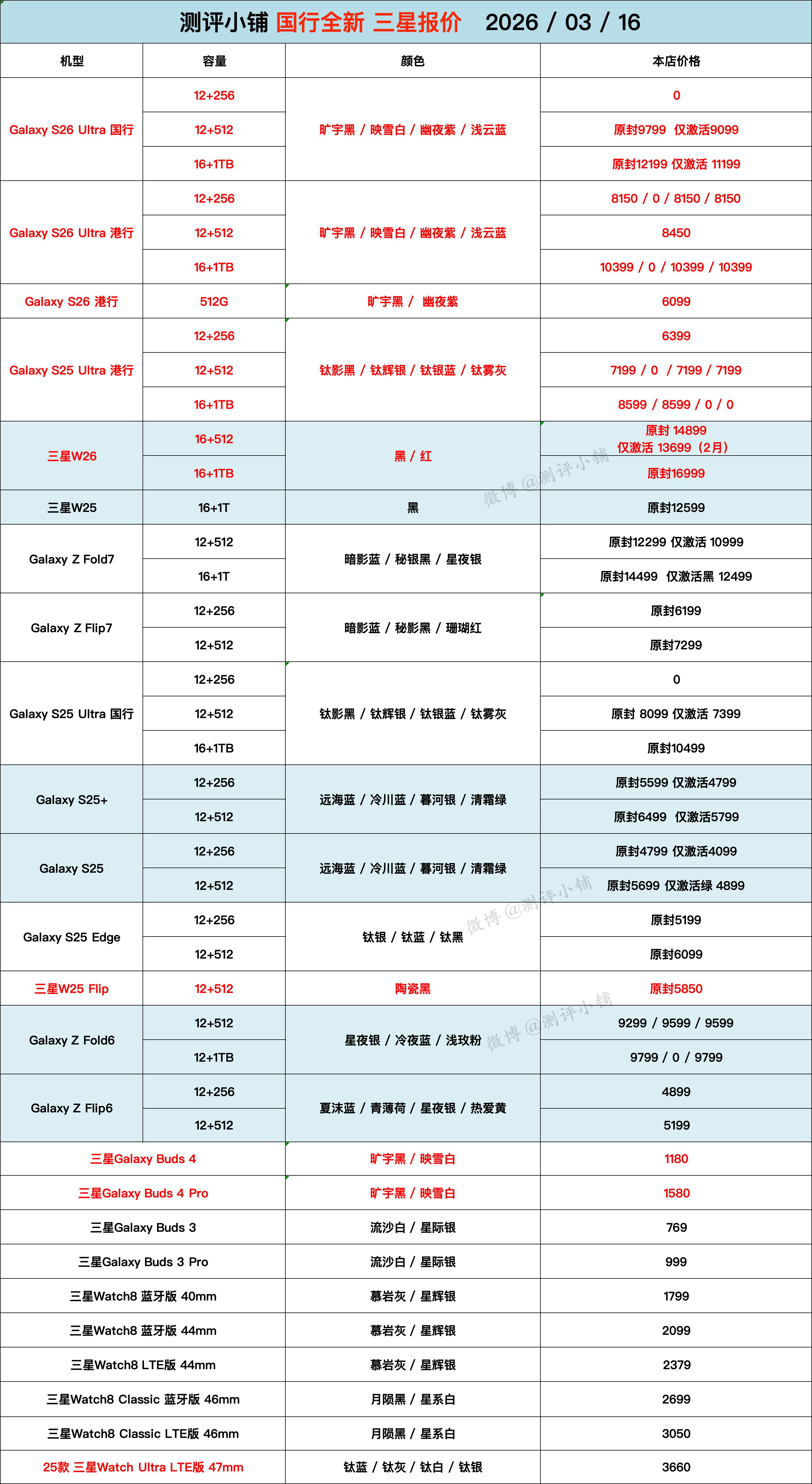 国行W26，Fold7，三星S26 Ultra，S25 Ultra，三星手表，港
