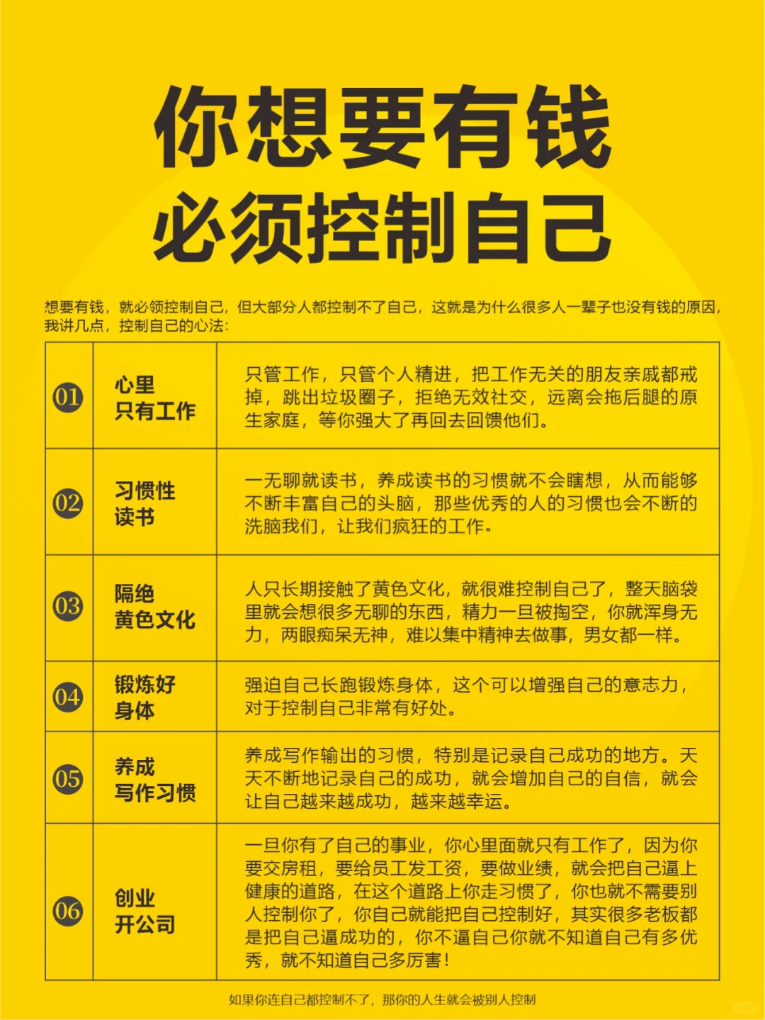 你想要有钱，就必须学会控制自己