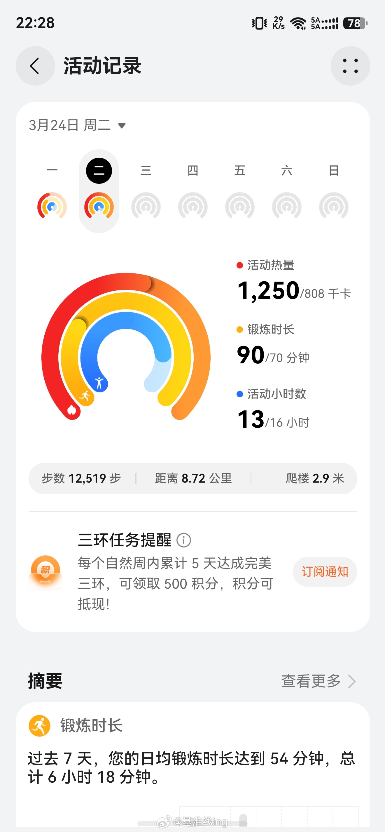 今天第四次打卡，大家一定要好好注意身体！！！基瘦准成