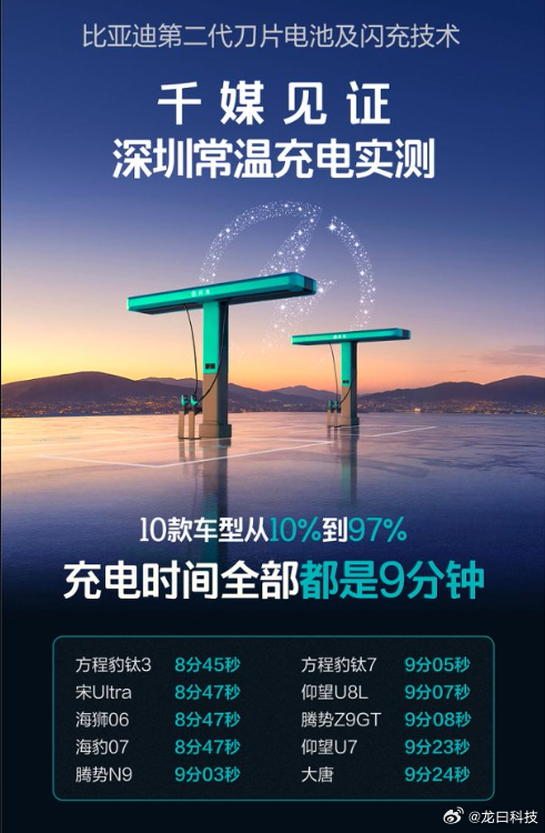 比亚迪用硬核闪充技术树立行业新标杆，大家关心的两个问题一次性说明白了。闪充伤电池