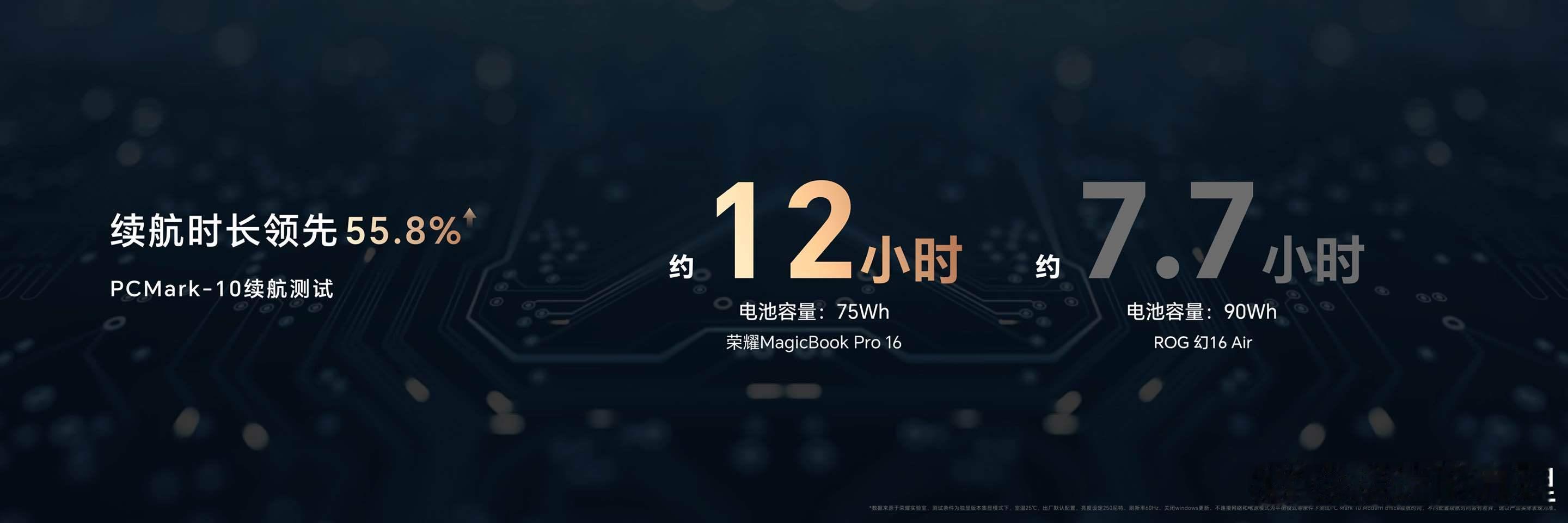 #荣耀笔记本# 荣耀MagicBook Pro 16实现最大140W电竞级性能释
