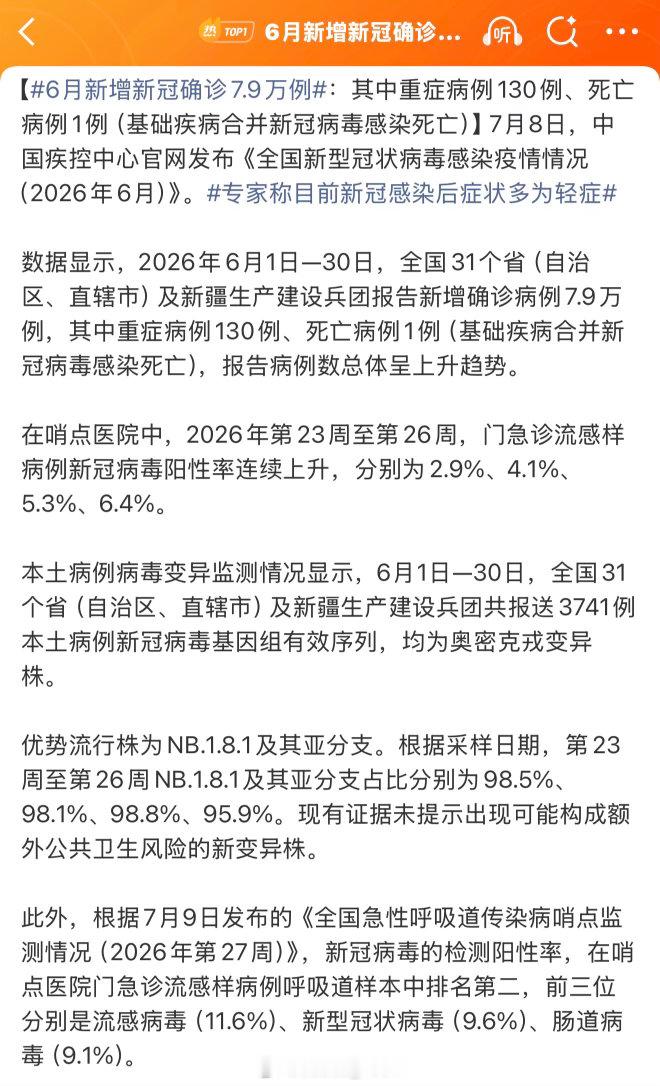 6月新增新冠确诊7.9万例我干了…又来了虽然说是常态化了，可是吧还是要注意一下的