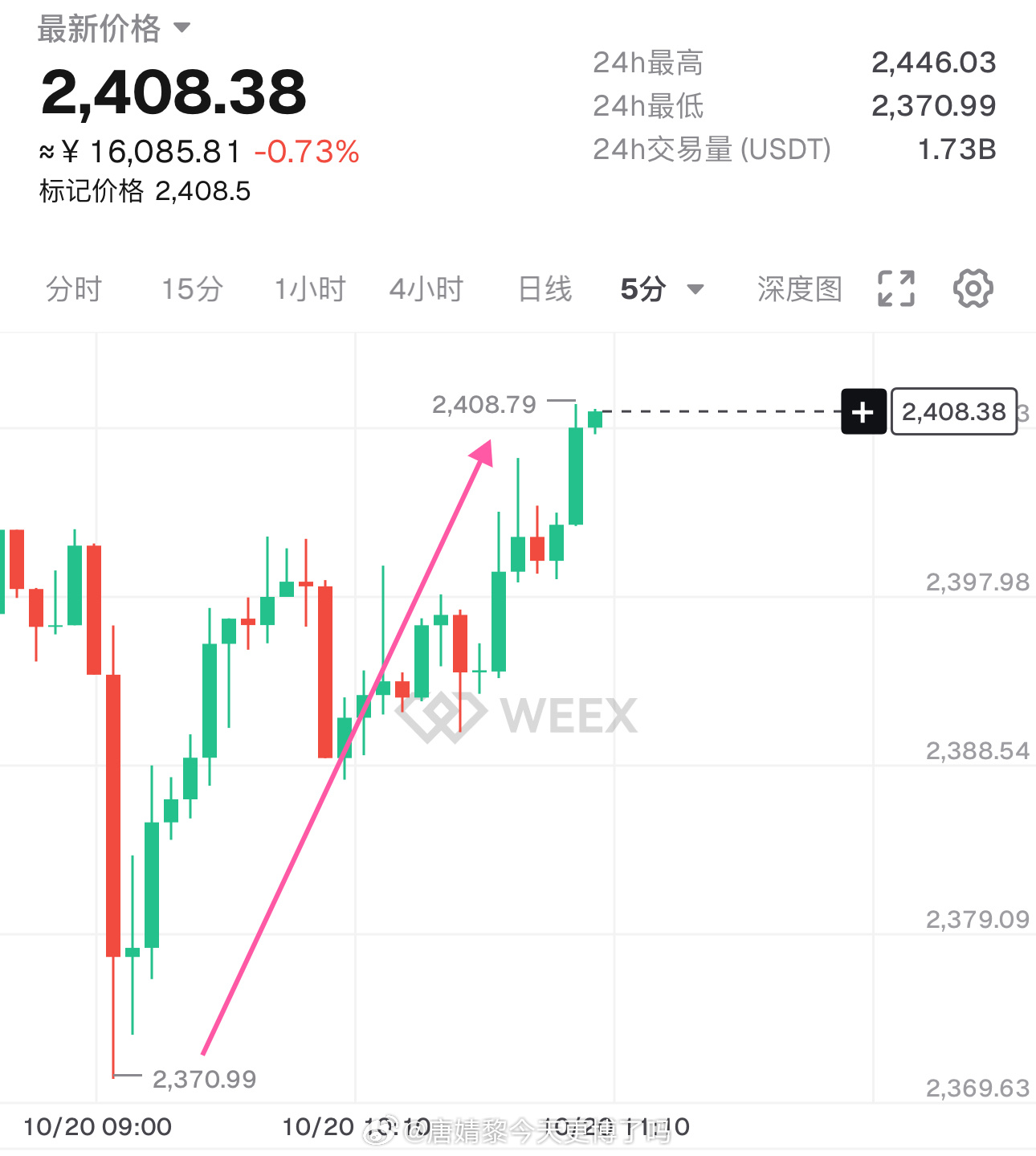 哆單蹲守成功。 ​​​
