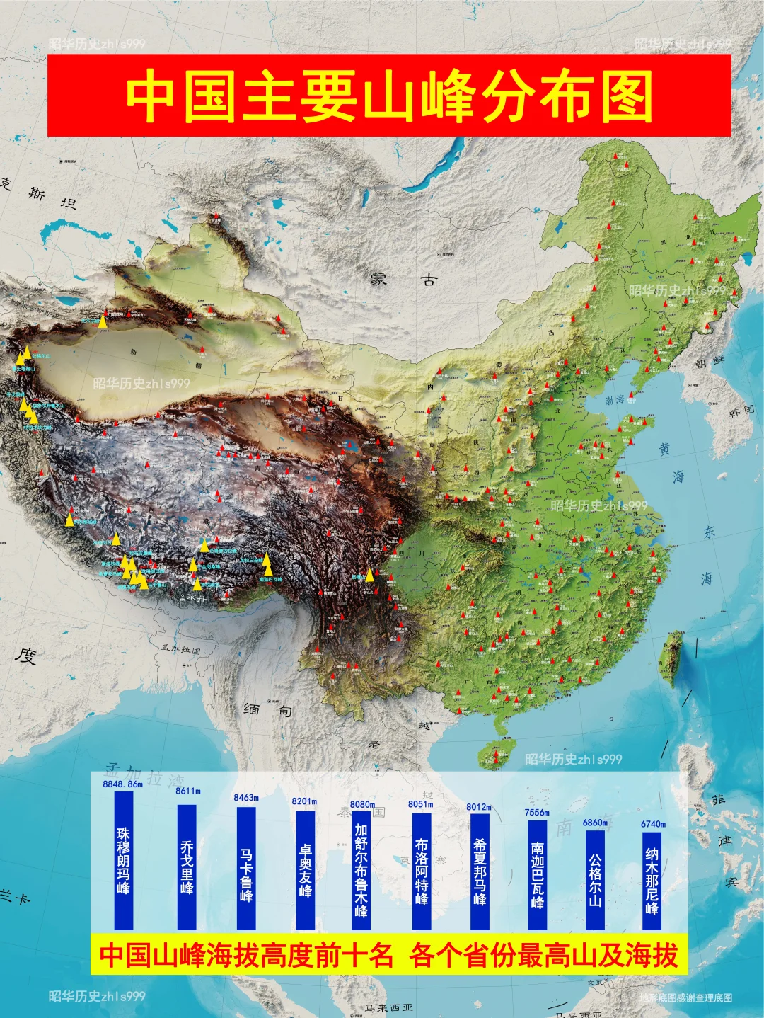中国高山坐落及海拔大全
