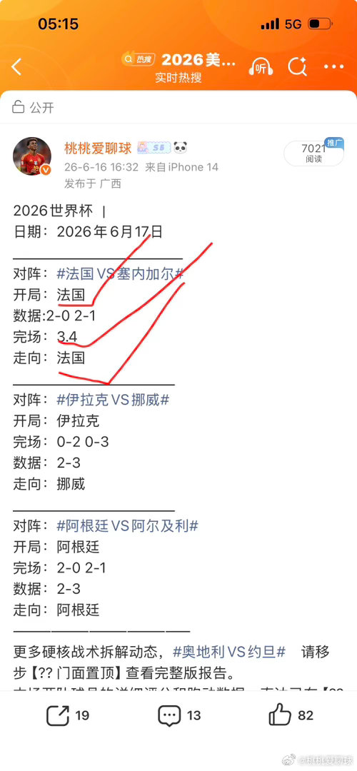 法国3-1稳稳的爱上 姆巴佩破门 