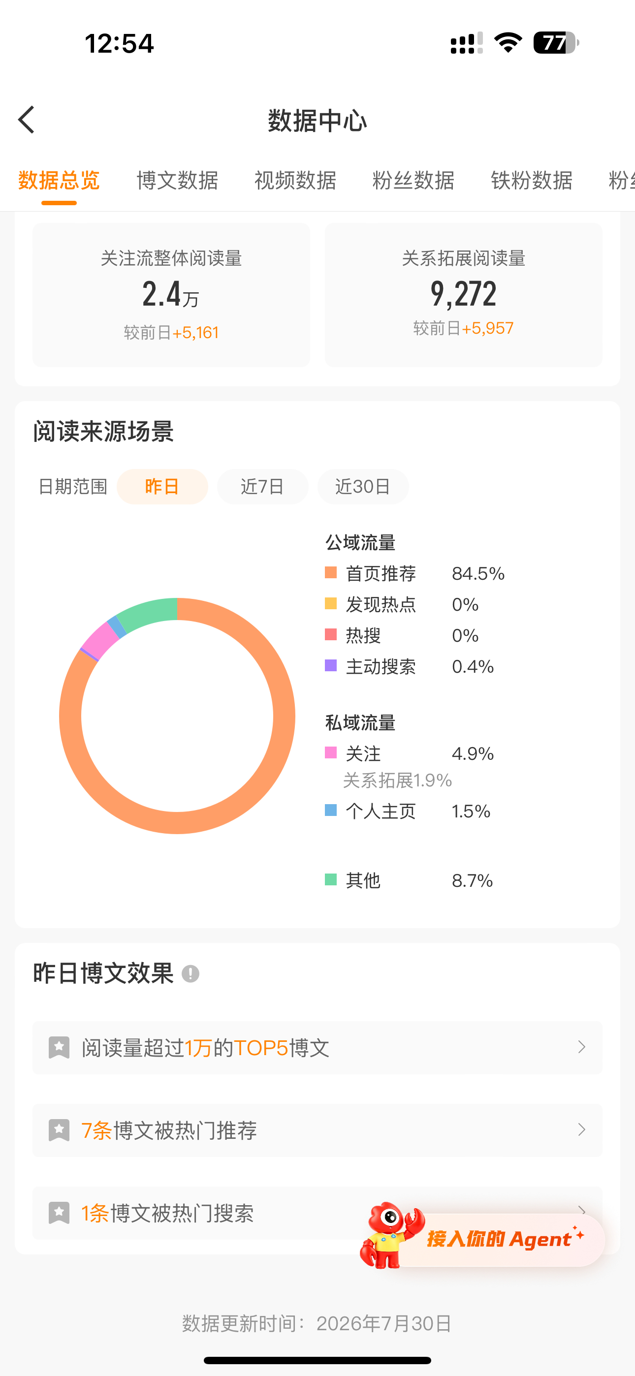 人们把难言的爱都埋在土壤里