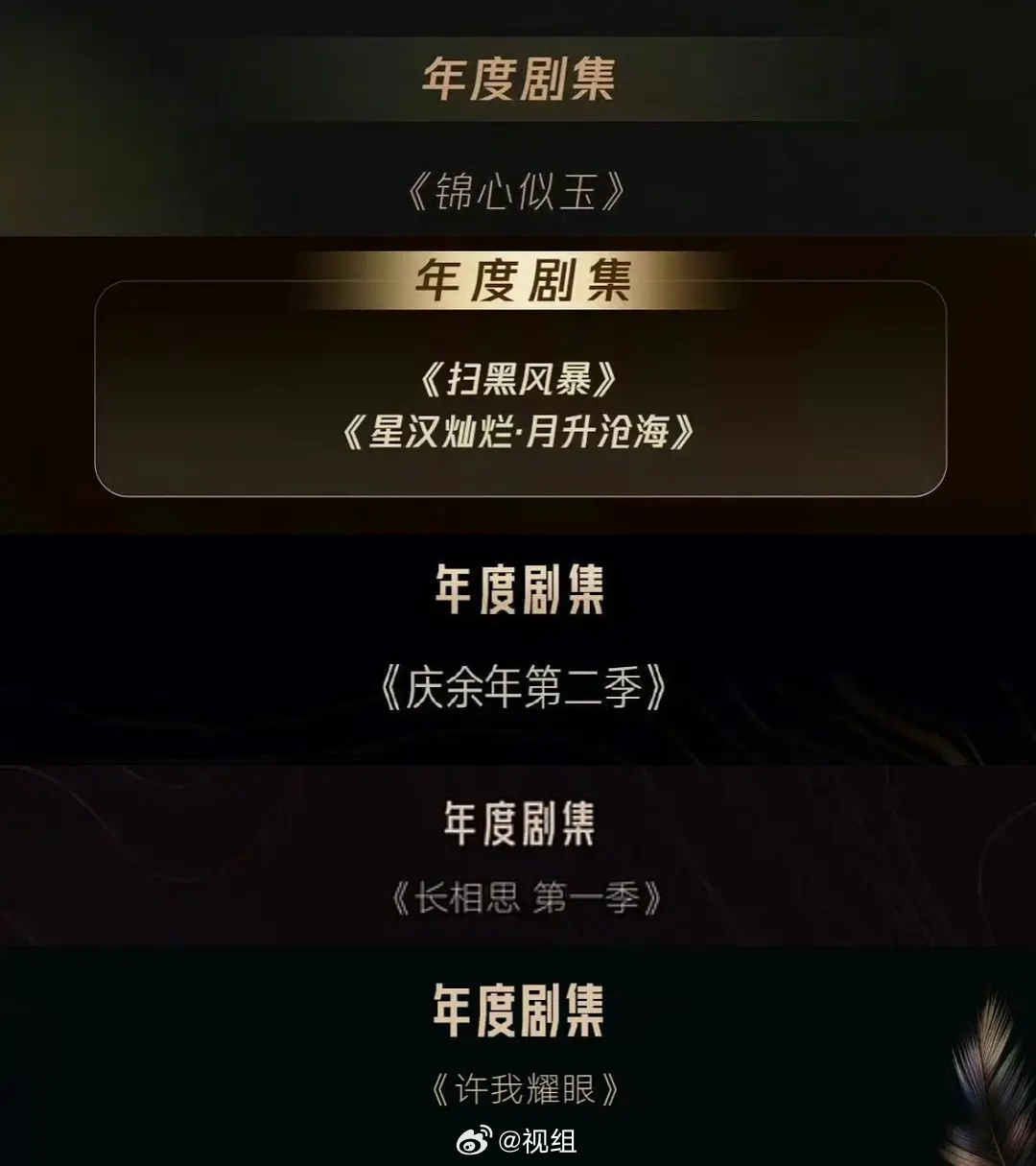 总共有五届的金鹅荣誉，初恋老星上位，小许接续跟上爽！ 